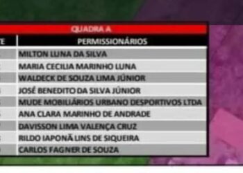 Lote 5 está em nome da Mude Mobiliários, ninguém sabe como
