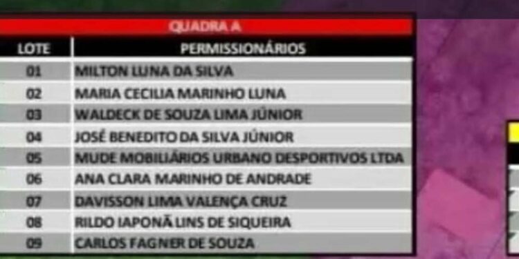 Lote 5 está em nome da Mude Mobiliários, ninguém sabe como