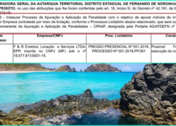 Decisão cancela edital milionário em Fernando de Noronha e investigação se aproxima de presidente do Conselho Distrital.