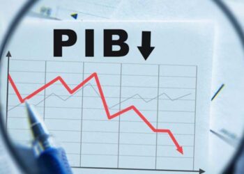 O PIB representa a soma de todos os bens e serviços produzidos numa região