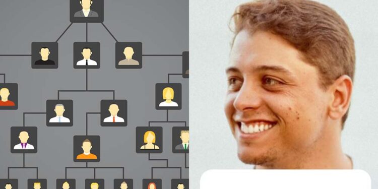 Prefeito João Campos (PSB) é primo de Bruno de Andrade Lima (foto)