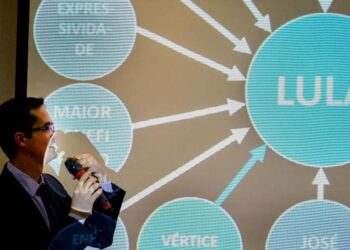 Deltan Dallagnol e o emblemático PowerPoint sobre Lula