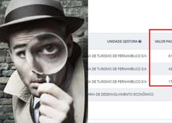 Diogo Beltrão é um craque quando se trata de gastar o dinheiro público