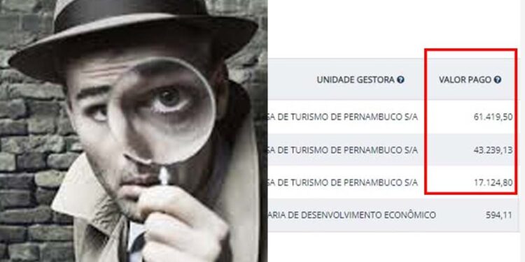 Diogo Beltrão é um craque quando se trata de gastar o dinheiro público