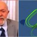 Presidente Lula relata momentos de tensão durante pane em avião presidencial.