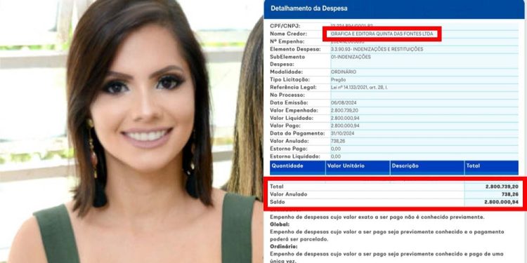 Presa, Suellen Figueiroa recebeu milhões da Prefeitura do Recife