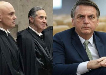 Divergências no STF sobre julgamento de Bolsonaro por tentativa de golpe