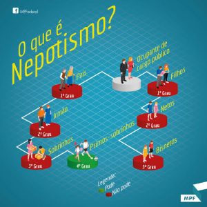 Imaem do Google