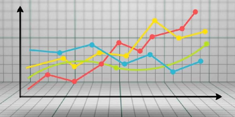 Após troca na Secom, Lula recupera parte da popularidade, mas cenário futuro preocupa