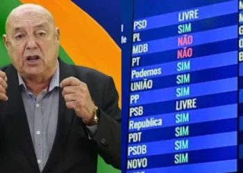 Jurista propõe PEC para reformular indicações e mandatos no STF