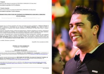 Gestão Rodrigo Pinheiro envolvida em mais um escândalo no São João