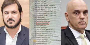 O presidente do União Brasil, Antônio Rueda e o ministro Alexandre de Moraes