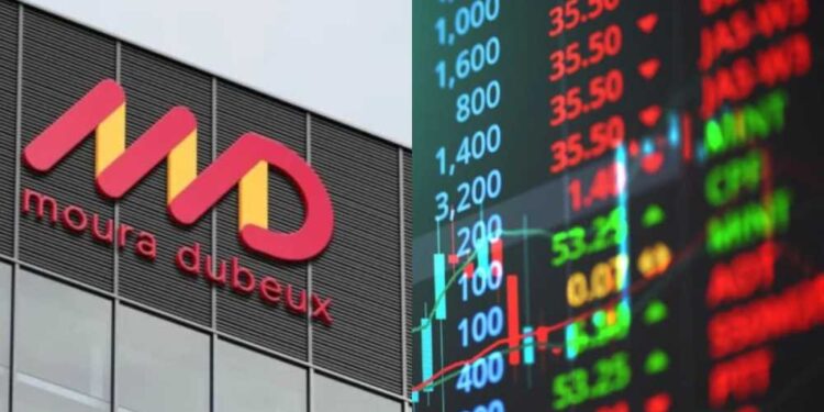 Moura Dubeux explica venda de ações por CEO durante período de restrição