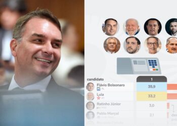 Infográfico mostra vantagem de Flávio Bolsonaro (PL) sobre Lula (PT)