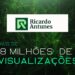No mês de março quase 20 milhões de visualizações
