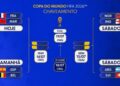 Chaveamento das quartas de final da Copa 2026. Arte: Reprodução/TV Globo
