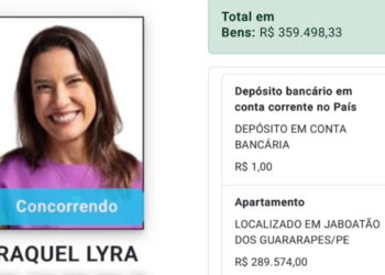 Raquel declarou que só tem R$ 1,00 em sua conta
