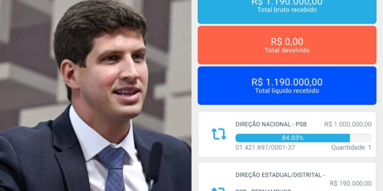 O ex-prefeito de Recife, João Campos (PSB)