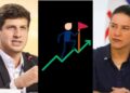 A pesquisa do Real Time Big Data foi divulgada na manhã desta segunda-feira (17)