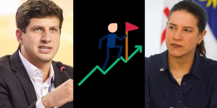 A pesquisa do Real Time Big Data foi divulgada na manhã desta segunda-feira (17)