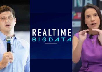 João Campos (PSB) e Raquel Lyra (PSD) estão tecnicamente empatados para o Real Time Big Data