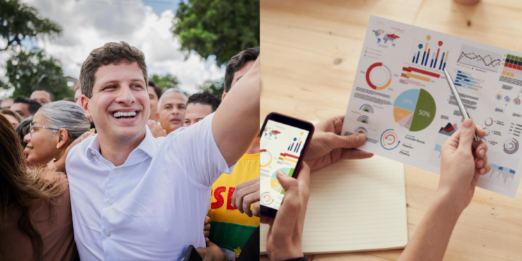 Ex-prefeito do recife, João Campos (PSB)