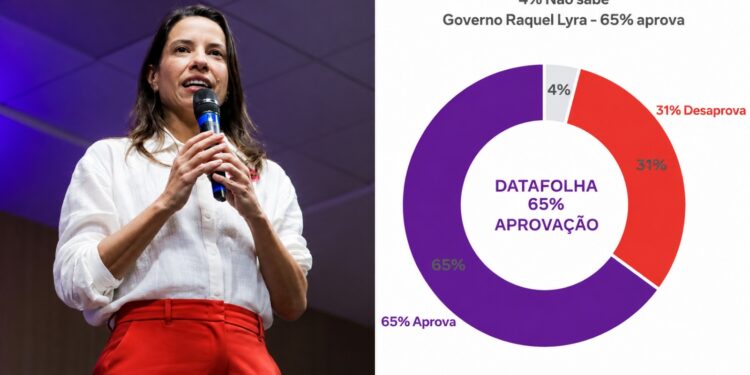 A governadora Raquel Lyra (PSD)