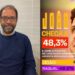 Maurício Juvenal é analista de dados e diretor do instituto Badra e ligado ao PSB
