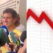 João Campos, que foi votar nesta manhã, está atrás de Raquel nas pesquisas