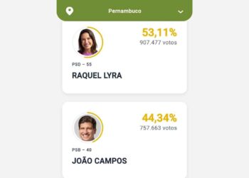 Números oficiais