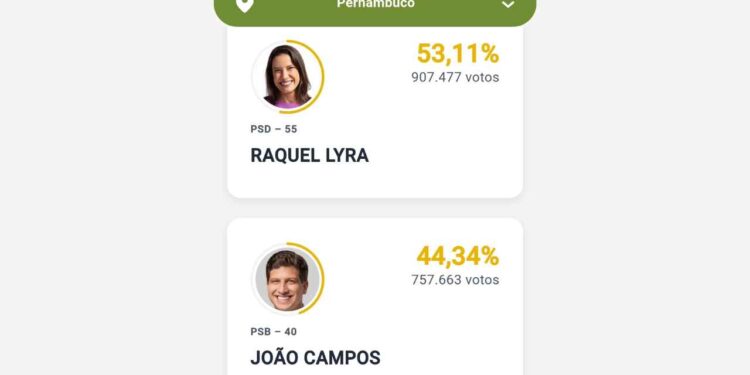 Números oficiais