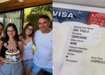 Família do senador Flávio Bolsonaro (PL)