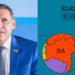 Kassio Nunes, presidente do TSE