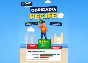 Carlos Sant'Anna disputou uma vaga ao Senado pelo NOVO